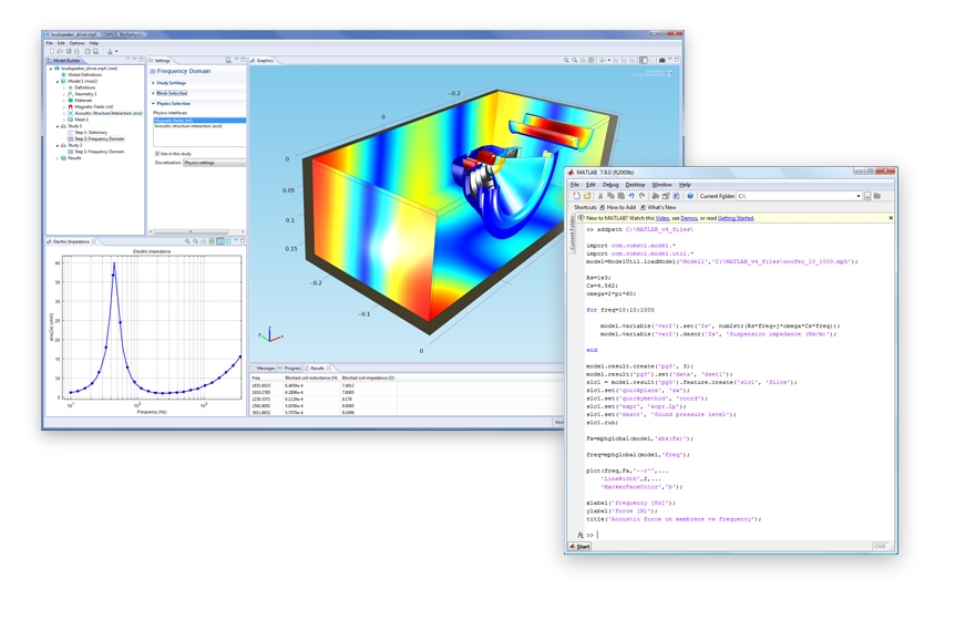 comsol multiphysics with matlab